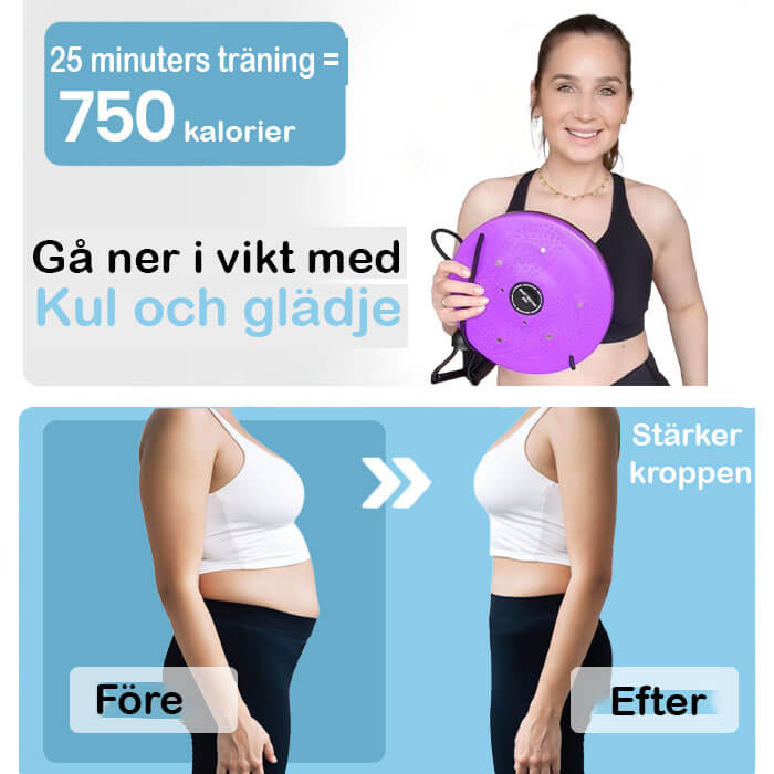 Midjetwister FitPro