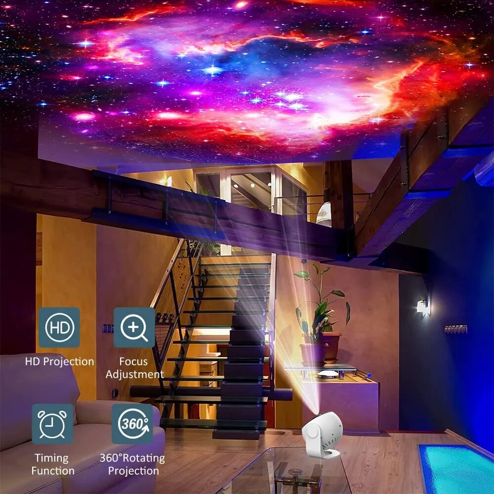 Stjärnprojektor för planetarium