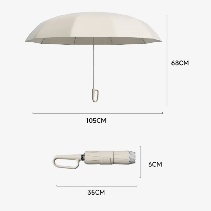 Stormsäkert paraply med reflekterande kant